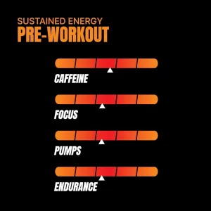 PROSUPPS Mr Hyde Signature Pre Workout 30 Servings - Image 4